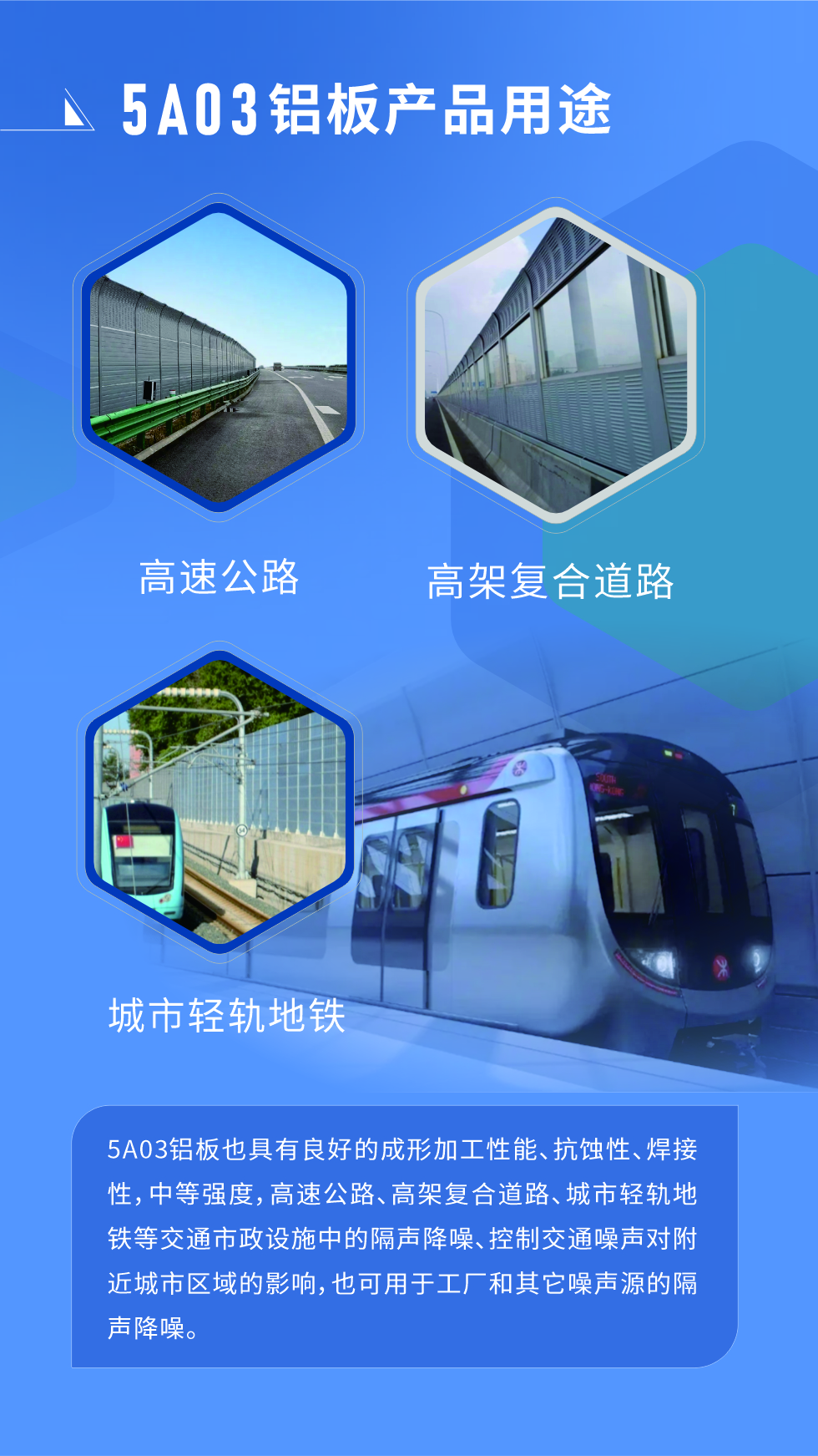 5A03鋁板也具有良好的成形加工性能、抗蝕性、焊接性，中等強(qiáng)度，高速公路、高架復(fù)合道路、城市輕軌地鐵等交通市政設(shè)施中的隔聲降噪、控制交通噪聲對(duì)附近城市區(qū)域的影響，也可用于工廠和其它噪聲源的隔聲降噪。