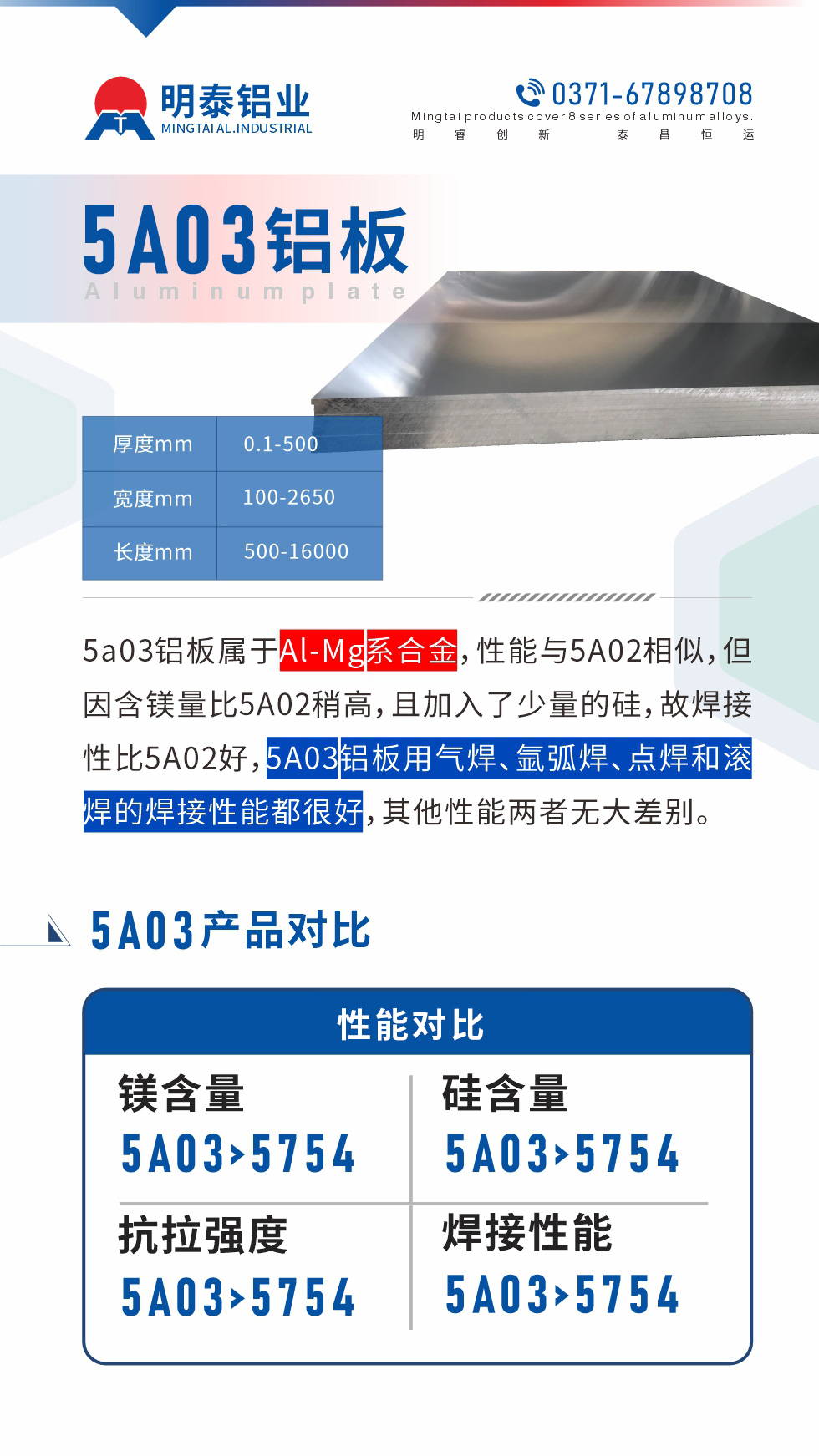 5a03鋁板屬于Al-Mg系合金，性能與5A02相似，但因含鎂量比5A02稍高，且加入了少量的硅，故焊接性比5A02好，5A03鋁板用氣焊、氬弧焊、點(diǎn)焊和滾焊的焊接性能都很好，其他性能兩者無(wú)大差別。
5A03的鎂含量略高于5754鋁合金

5A03合金中硅含量高于5754

故焊接性能好于5754

5A03抗拉強(qiáng)度均高于5754