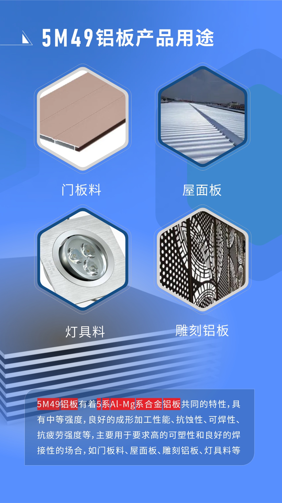 5M49鋁板多少錢一噸
我們的報價由兩部分組成，發(fā)貨當(dāng)天長江現(xiàn)貨A00鋁錠收盤均價+加工費(fèi)，由于鋁錠價每日都有波動，所以報價會有浮動。5M49鋁板有著5系A(chǔ)l-Mg系合金鋁板共同的特性，具有中等強(qiáng)度，良好的成形加工性能、抗蝕性、可焊性、抗疲勞強(qiáng)度等，主要用于要求高的可塑性和良好的焊接性的場合，如門板料、屋面板、雕刻鋁板、燈具料等多個行業(yè)領(lǐng)域中。
