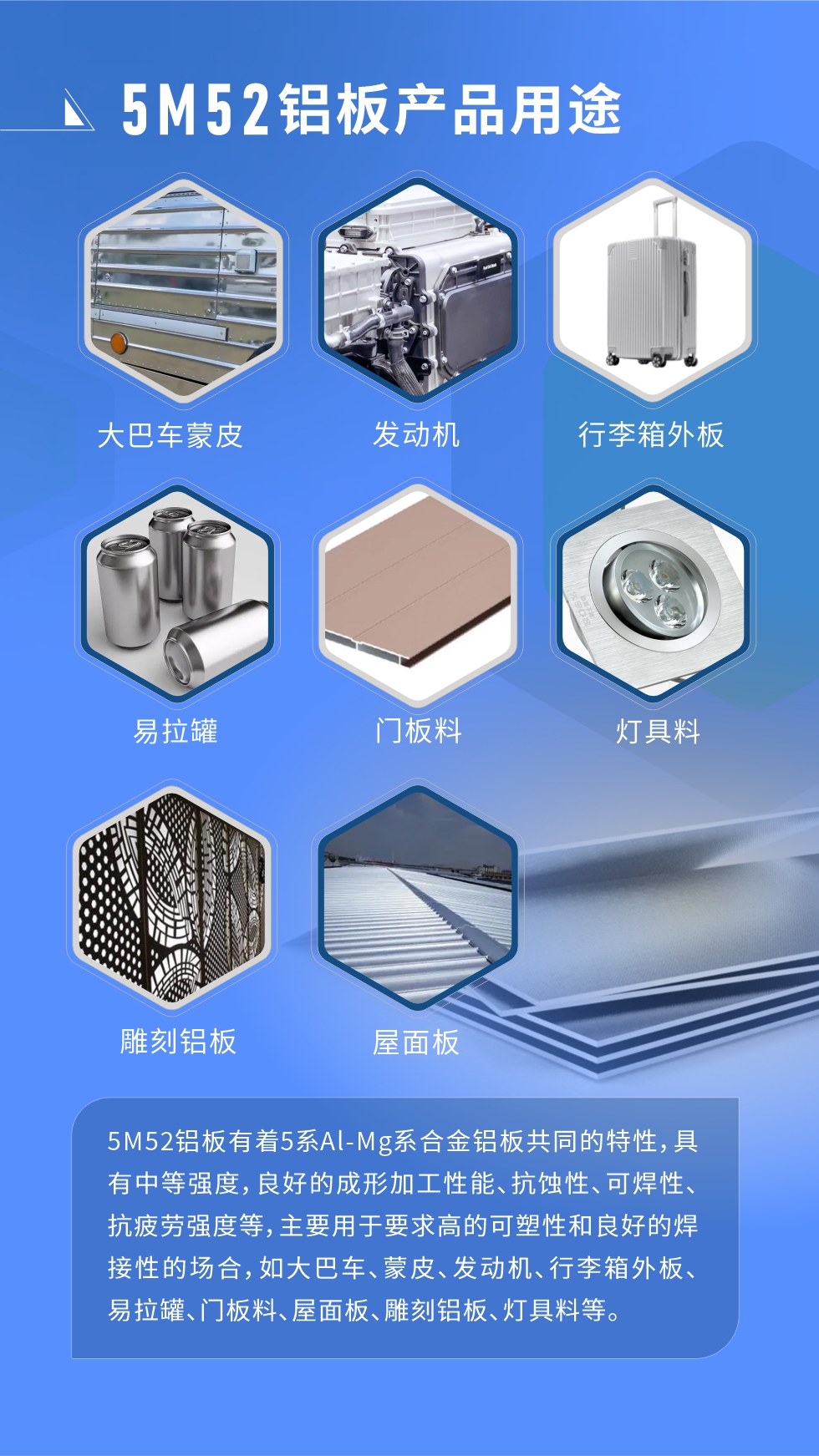5M52鋁板有著5系A(chǔ)l-Mg系合金鋁板共同的特性，具有中等強(qiáng)度，良好的成形加工性能、抗蝕性、可焊性、抗疲勞強(qiáng)度等，主要用于要求高的可塑性和良好的焊接性的場(chǎng)合，如大巴車、蒙皮、發(fā)動(dòng)機(jī)、行李箱外板、易拉罐、門板料、屋面板、雕刻鋁板、燈具料等。


