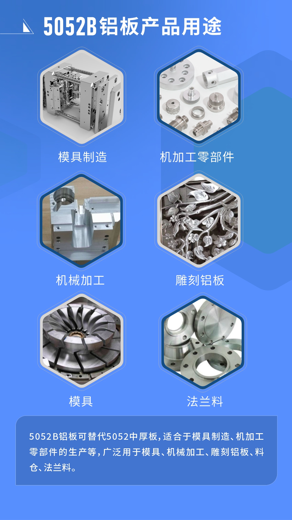 5052B鋁板可替代5052中厚板，適合于模具制造、機(jī)加工零部件的生產(chǎn)等，廣泛用于模具、機(jī)械加工、雕刻鋁板、料倉(cāng)、法蘭料。