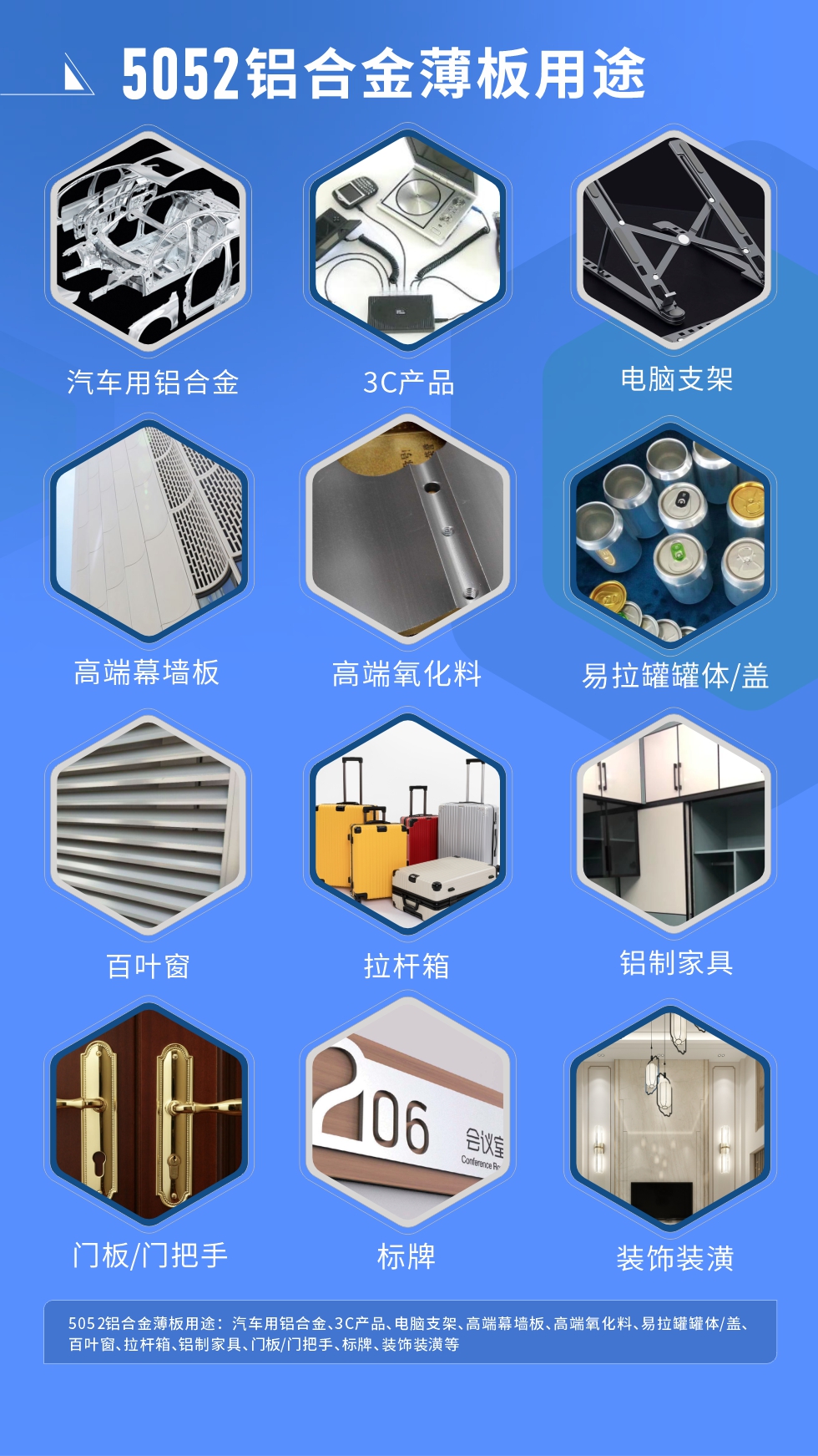 明泰5052鋁板優(yōu)勢
　　1、5052合金鋁板具有塑性高，耐腐蝕，適于在海洋環(huán)境中使用。

　　2、鋁板表面無起皮、氣泡、表面粗糙和局部機(jī)械損傷，鋁板表面無裂紋、無腐蝕斑點(diǎn)和硝鹽痕跡。

　　明泰鋁業(yè)的5052鋁板寬度可以做到2650mm，厚度可做到600mm，是國內(nèi)少有的可以生產(chǎn)超寬超厚5052鋁板的廠家。