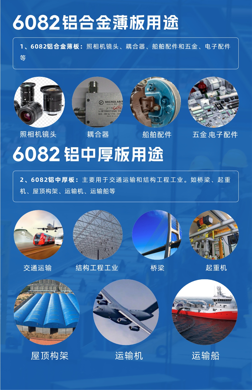 6082鋁板性能優(yōu)勢：

1、具有較好的耐蝕性，可機械加工、可焊接、且成型性能優(yōu)良；

2、具有中等強度，在退火后仍能維持較好的操作性；

3、具有較好的陽極反應(yīng)性能，常用的陽極反應(yīng)方法包括去除雜質(zhì)和染色、涂層等；

4、易于拋光、上色膜、氧化效果極佳；

5、強度高、高韌性，可使用性能好，接口特點優(yōu)良。
