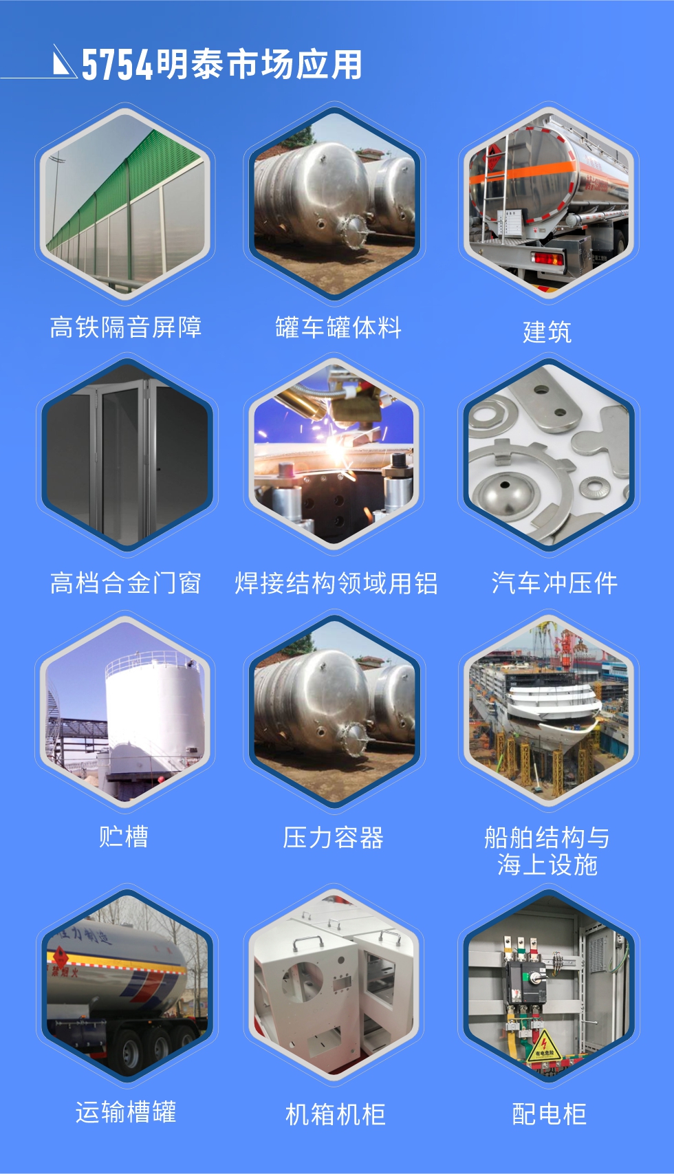 市場應用

　　5754鋁板應用于：高鐵隔音屏障、罐車罐體料、高檔合金門窗、建筑、焊接結(jié)構(gòu)領(lǐng)域用鋁、汽車沖壓件、貯槽、壓力容器、船舶結(jié)構(gòu)與海上設(shè)施、運輸槽罐、機箱機柜、配電柜、電池箱蓋板、隔音屏障、鐵路客車內(nèi)外壁板、底板、車廂板等。

　　明泰5754鋁板廠家，供應5754中厚鋁板、5754汽車鋁板、5754花紋鋁板、5754超寬鋁板等不同規(guī)格、不同型號產(chǎn)品。

　　明泰供應1-8系合金板帶鋁箔產(chǎn)品，產(chǎn)能大，可定制生產(chǎn)，全球銷售，交貨期2-25天。
