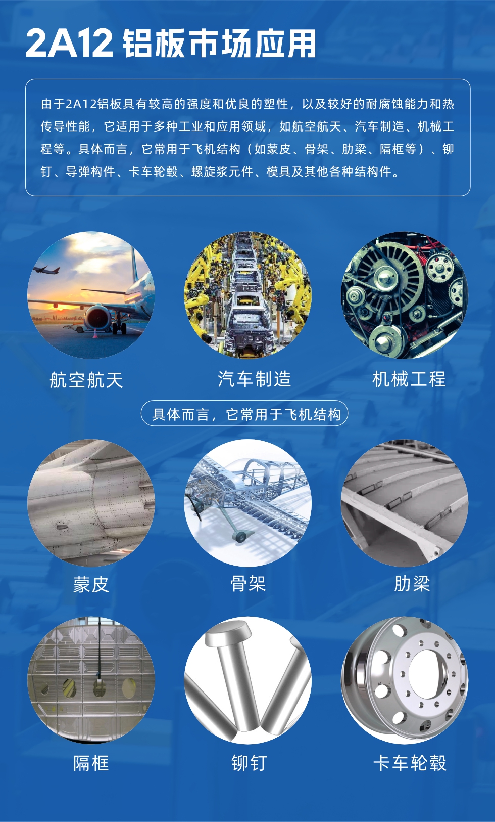 2A12鋁板產(chǎn)品用途

由于2A12鋁板具有較高的強(qiáng)度和優(yōu)良的塑性，以及較好的耐腐蝕能力和熱傳導(dǎo)性能，它適用于多種工業(yè)和應(yīng)用領(lǐng)域，如航空航天、汽車制造、機(jī)械工程等。具體而言，它常用于飛機(jī)結(jié)構(gòu)（如蒙皮、骨架、肋梁、隔框等）、鉚釘、導(dǎo)彈構(gòu)件、卡車輪轂、螺旋漿元件、模具及其他各種結(jié)構(gòu)件。
