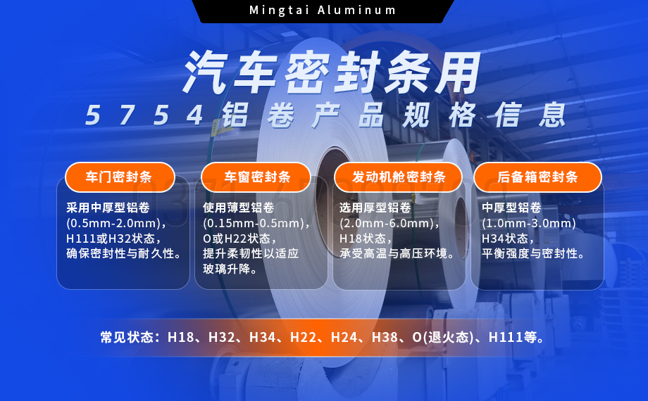 5754鋁卷:汽車密封條輕量化與耐久性的理想之選 5754鋁卷:汽車密封條輕量化與耐久性的理想之選