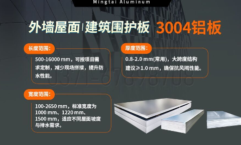 AL3004鋁卷_外墻屋面、建筑圍護(hù)板用3004-H24鋁合金板 3系鋁鎂錳板-3004寬幅鋁板