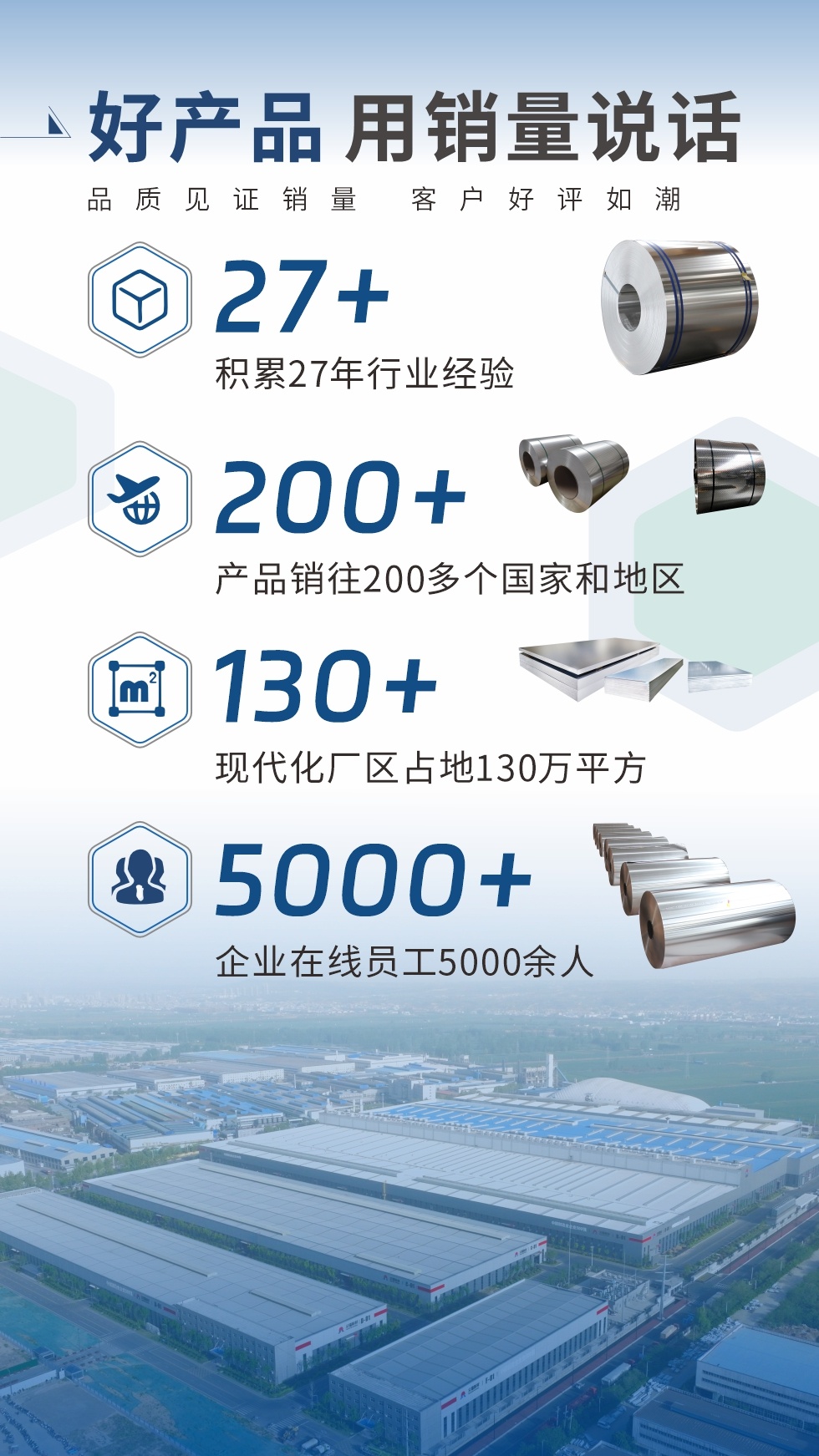 好產(chǎn)品 用銷量說(shuō)話（品質(zhì)見(jiàn)證銷量  客戶好評(píng)如潮）;27+：積累27年行業(yè)經(jīng)驗(yàn);200+：產(chǎn)品銷往200多個(gè)國(guó)家和地區(qū);130+：現(xiàn)代化廠區(qū)占地130萬(wàn)平方;5000+:企業(yè)在線員工5000余人。

