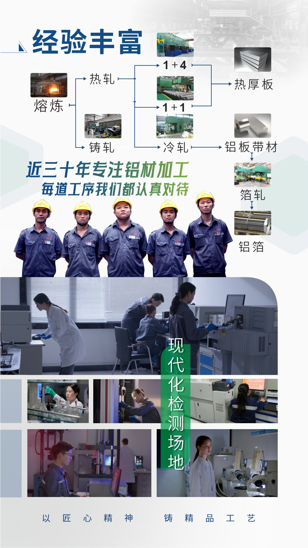 經(jīng)驗豐富：近三十年專注鋁材加工;每道工序我們都認真對待;現(xiàn)代化檢測場地;以匠心精神、鑄精品工藝。
