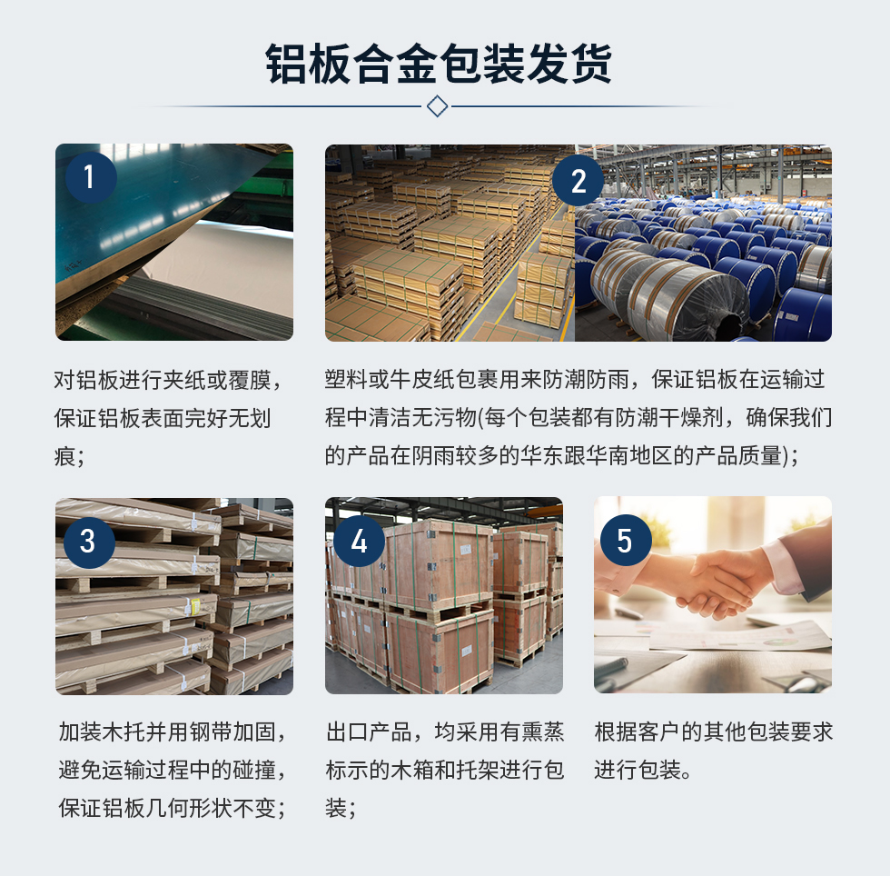 鋁板合金包裝發(fā)貨
　　1、對鋁板進行夾紙或覆膜，保證鋁板表面完好無劃痕;
　　2、塑料或牛皮紙包裹用來防潮防雨，保證鋁板在運輸過程中清潔無污物(每個包裝都有防潮干燥劑，確保我們的產(chǎn)品在陰雨較多的華東跟華南地區(qū)的產(chǎn)品質(zhì)量);
　　3、加裝木托并用鋼帶加固，避免運輸過程中的碰撞，保證鋁板幾何形狀不變;
　　4、出口產(chǎn)品，均采用有熏蒸標示的木箱和托架進行包裝;
　　5、根據(jù)客戶的其他包裝要求進行包裝;