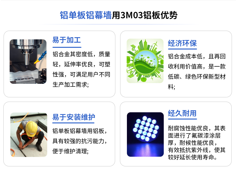 鋁單板鋁幕墻用3M03鋁板優(yōu)勢(shì)
易于加工
鋁合金其密度低，質(zhì)量輕，延伸率優(yōu)良，可塑性強(qiáng)，可滿足用戶不同生產(chǎn)加工需求;
易于安裝維護(hù)
鋁單板鋁幕墻用鋁板具有較強(qiáng)的抗污能力，便于維護(hù)清理;
經(jīng)濟(jì)環(huán)保
鋁合金成本低，且再回收利用價(jià)值高，是一款低碳、綠色環(huán)保新型材料，
經(jīng)久耐用
耐腐蝕性能優(yōu)良，其表面進(jìn)行了氟碳漆涂層厚，耐候性能優(yōu)良，有效抵抗紫外線，使其較好延長(zhǎng)使用壽命。