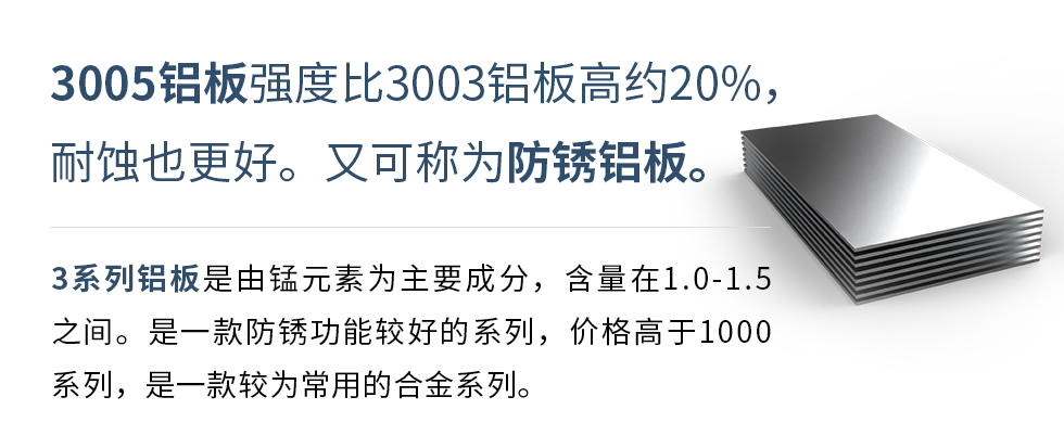 　　3005鋁板強(qiáng)度比3003鋁板高約20%，耐蝕也更好。又可稱(chēng)為防銹鋁板。3系列鋁板是由錳元素為主要成分，含量在1.0-1.5之間。是一款防銹功能較好的系列，價(jià)格高于1000系列，是一款較為常用的合金系列。