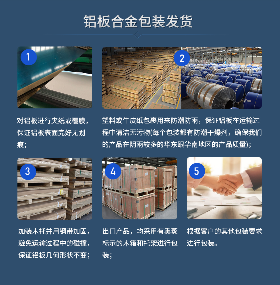 鋁板合金包裝發(fā)貨
　　1、對(duì)鋁板進(jìn)行夾紙或覆膜，保證鋁板表面完好無(wú)劃痕；
　　2、塑料或牛皮紙包裹用來(lái)防潮防雨，保證鋁板在運(yùn)輸過(guò)程中清潔無(wú)污物(每個(gè)包裝都有防潮干燥劑，確保我們的產(chǎn)品在陰雨較多的華東跟華南地區(qū)的產(chǎn)品質(zhì)量)；
　　3、加裝木托并用鋼帶加固，避免運(yùn)輸過(guò)程中的碰撞，保證鋁板幾何形狀不變；
　　4、出口產(chǎn)品，均采用有熏蒸標(biāo)示的木箱和托架進(jìn)行包裝；
　　5、根據(jù)客戶(hù)的其他包裝要求進(jìn)行包裝。