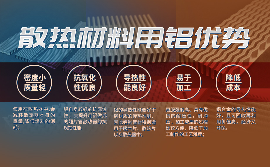 換熱元件用鋁_空氣轉(zhuǎn)換器用鋁_刀片/翅片式換熱器用8011鋁箔_明泰鋁業(yè)工藝成熟,按需報(bào)價(jià) 換熱元件用鋁_空氣轉(zhuǎn)換器用鋁_刀片/翅片式換熱器用8011鋁箔_明泰鋁業(yè)工藝成熟,按需報(bào)價(jià)