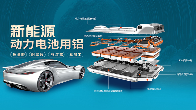 動(dòng)力電池包液冷板_釬焊水冷板用3003鋁板廠家直銷 動(dòng)力電池包液冷板_釬焊水冷板用3003鋁板廠家直銷
